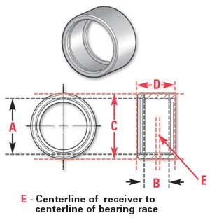 ROUND DWG